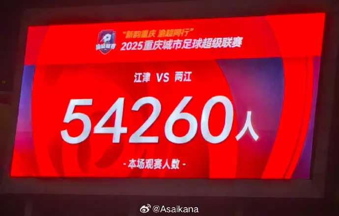 “渝超”决赛：两江2-1江津夺冠，现场观众54260人